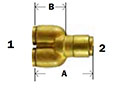 Push In Union - Y Diagram